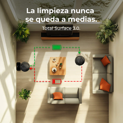Cecotec Conga 7690 Immortal Max Home M Robot Aspirador Con Navegación Láser Y 5000 Pa